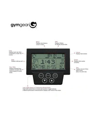 Black rectangular digital workout monitor displaying multiple metrics with labeled buttons for blade 2.0 rower home training