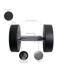 Black rubber-coated gym gear pro dumbbell with textured grip and knurled handle for home fitness use