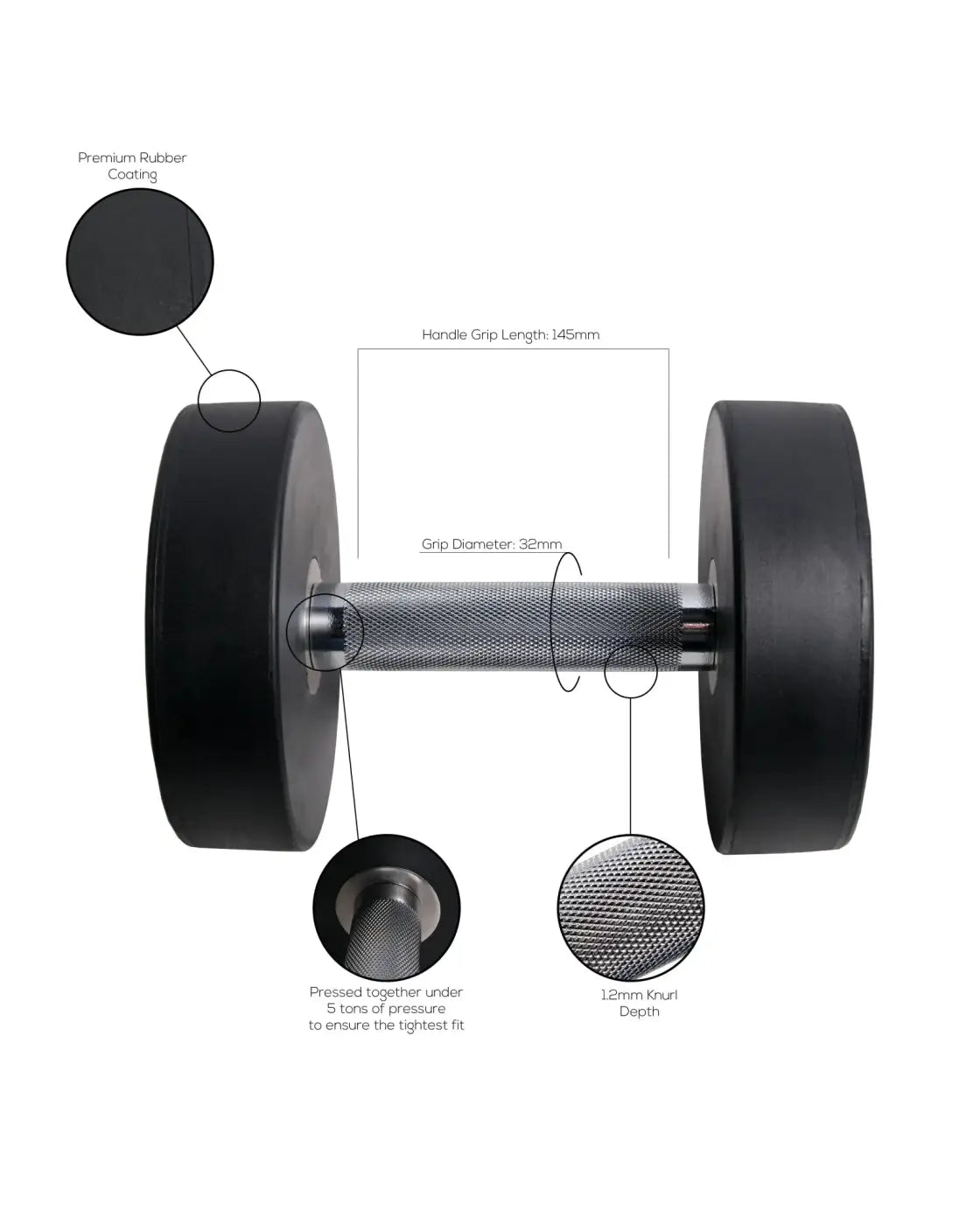 Black rubber-coated gym gear pro dumbbell with textured grip and knurled handle for home fitness use