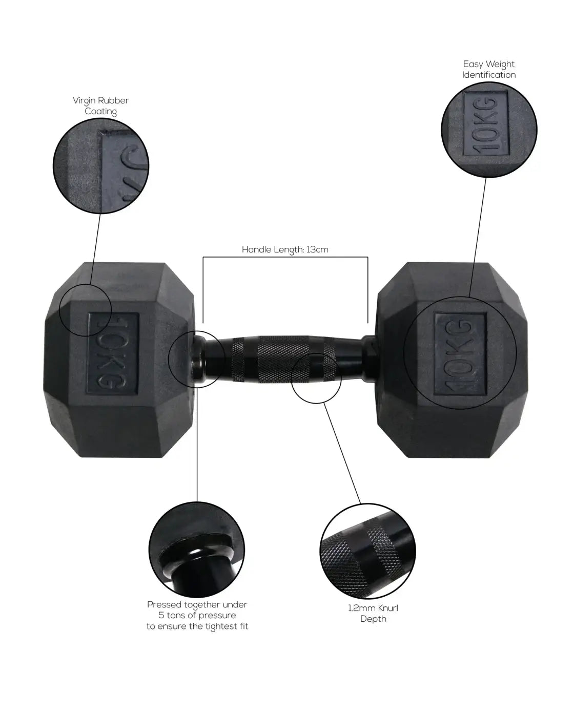 Black 10kg hexagonal dumbbell with virgin rubber coating and textured knurled handle for home gyms