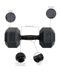 Black 10kg hexagonal dumbbell with virgin rubber coating and textured knurled handle for home gyms